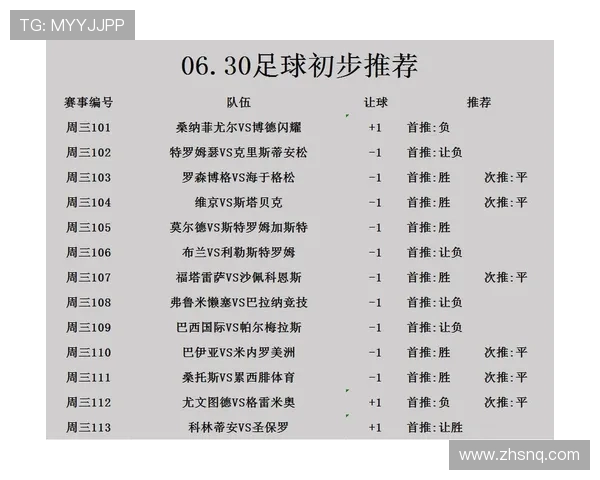 成都足球队荣登全国足球比赛经验排行榜第三名的背后故事