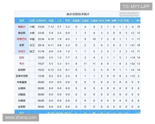 勇士与骑士对决现状分析及未来比赛胜负预测 勇士与骑士对决现状分析及未来比赛胜负预测